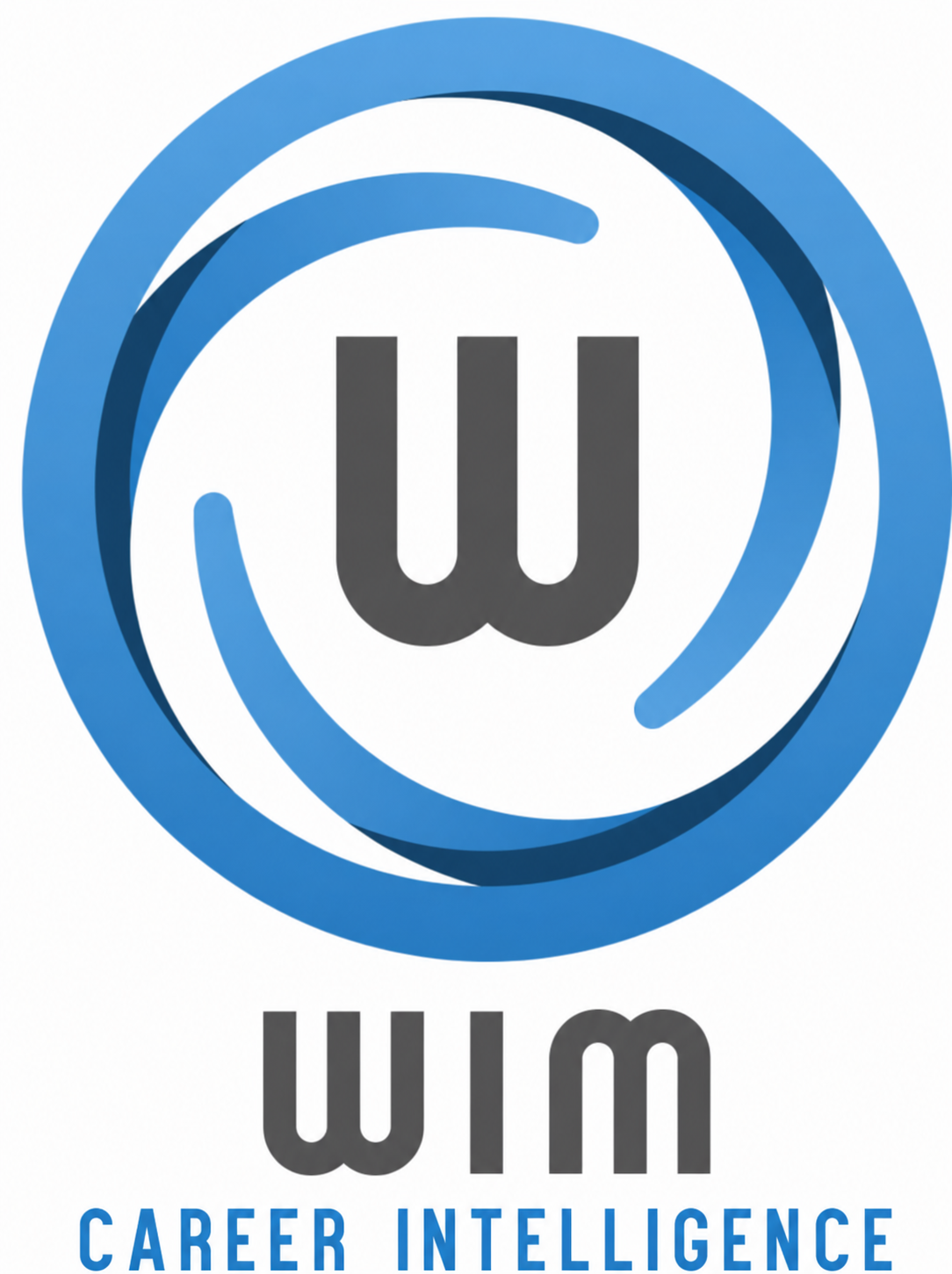 WIM Careers